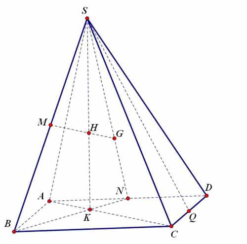 Kinh nghiệm học giỏi hình học không gian lớp 11 - Gia sư Toán Hà Nội