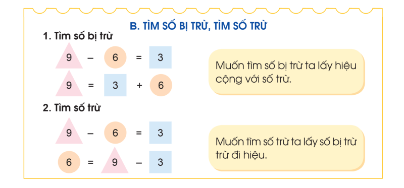 Số trừ và số bị trừ: Hướng dẫn giải các dạng bài thường gặp