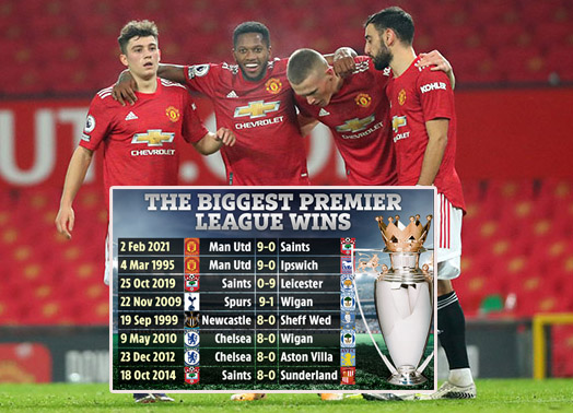 Top 8 trận thắng có tỷ số đậm nhất Ngoại hạng Anh: Man Utd đứng top