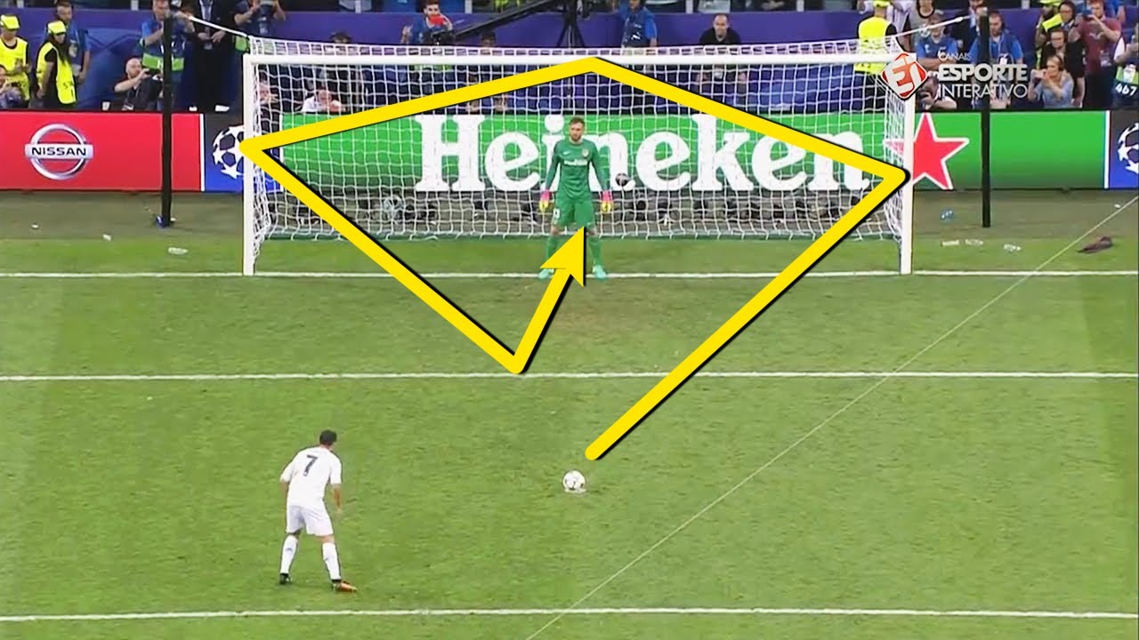 30+ pha sút phạt đền "không giống ai" của các cầu thủ - YouTube